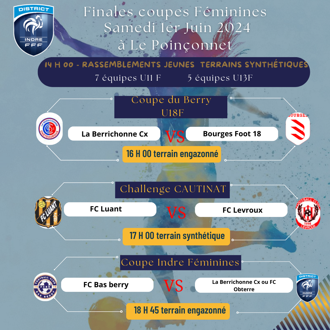 Samedi 1er juin cest Foot Féminin LE DISTRICT DE L INDRE DE FOOTBALL